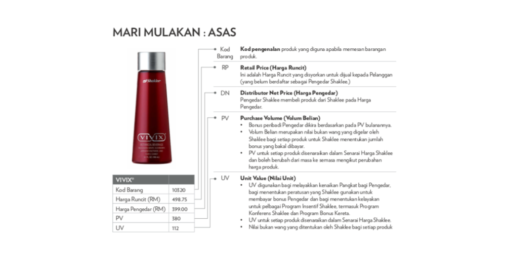 Asas insentif Shaklee gunakan UV untuk kelayakan bonus dan PV untuk kiraan bonus