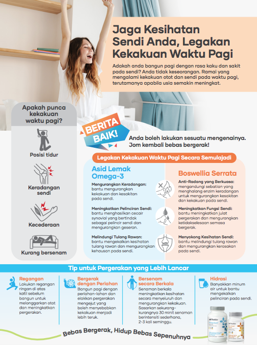 Omega Guard dan Sustained Release Vita-C Plus merupakan kombo terbaik vitamin untuk sakit sendi